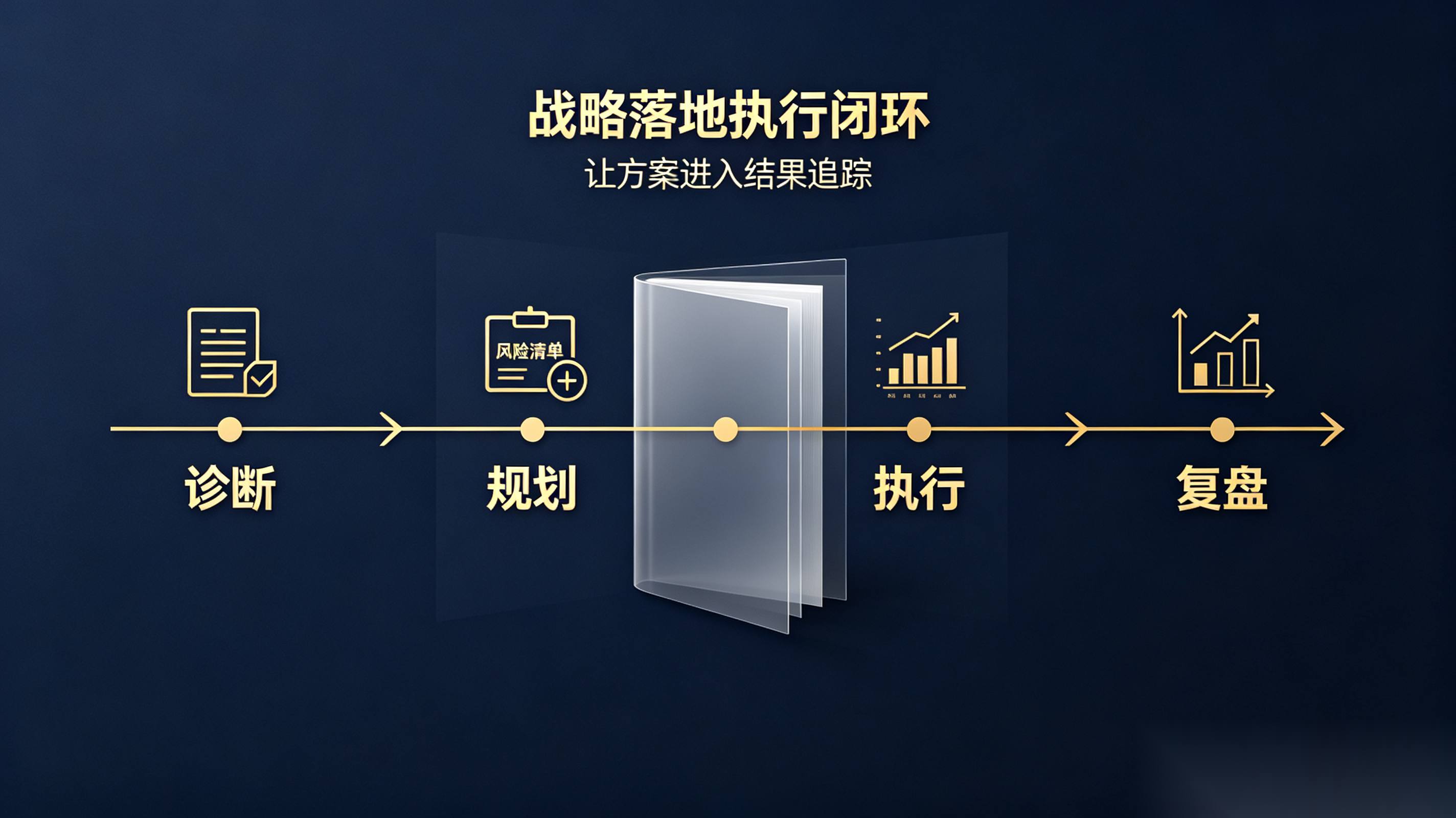 上市被否的真实原因：多数企业不是业绩不行，而是"说不清楚"